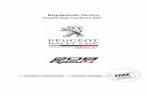 Peugeot Rally Cup Iberica 2020
