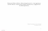 Novel Bacillus thuringiensis cry genes and their ...