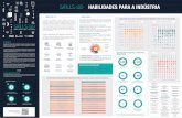 HABILIDADES PARA A INDÚSTRIA - Portal Longevidade e ...