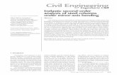 Civil Engineering - SciELO