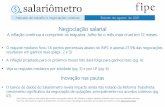 Negociação salarial - salariometro.fipe.org.br