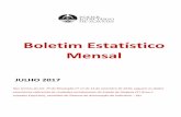Boletim Estatístico Mensal - Alagoas