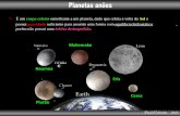 Makemake Haumea Eris Ceres Plutão - Comunidades.net