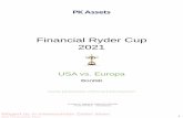 Financial Ryder Cup 2021 - PK Assets
