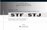 Manual da Jurisprudência Previdenciária do STF e STJ