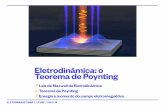 Eletrodinâmica: o Teorema de Poynting