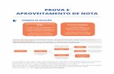 APROVEITAMENTO DE NOTA PROVA E - unijui.edu.br