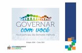 Edição 2020 –Ciclo 2021 - saobernardo.sp.gov.br