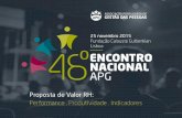 Creating People Advantage - Associação Portuguesa de ...