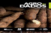AGRO DADOS - agricultura.go.gov.br