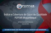 Índice e Cobertura de Casos de Qualidade PEPFAR Moçambique