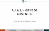 AULA 1: HIGIENE DE ALIMENTOS - cursoms.com.br