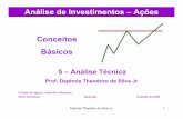 Análise de Investimentos –Ações Conceitos Básicos