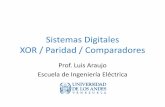 Sistemas Digitales XOR / Paridad / Comparadores