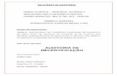 EMPRESA AUDITADA: INTERNATIONAL PAPER DO BRASIL LTDA
