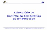 Laboratório de Controle da Temperatura de um Processo