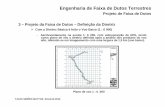 Engenharia de Faixa de Dutos Terrestres - PUC-Rio