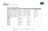 Matriz de Marco Lógico - proyectolafuente.org