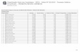 Classificação Geral dos Candidatos - SEDU - Edital Nº 02 ...