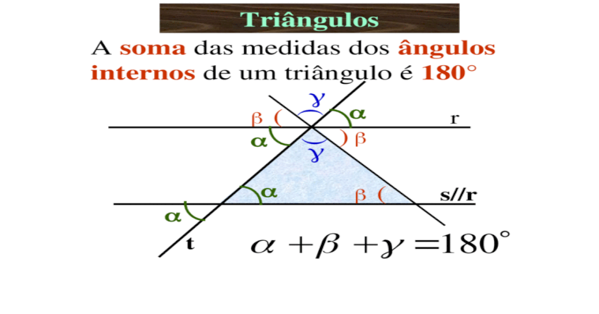 Atividades Sobre Soma Dos ângulos Internos De Um Triângulo Educa