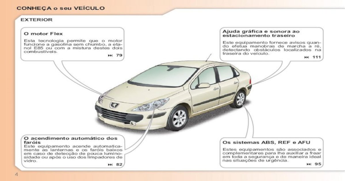 Manual Peugeot307 2008 [PDF Document]