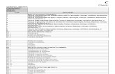Consultoria - Check List Projeto