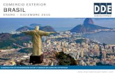 Informe estad­stico del comercio exterior de Brasil 2011 - 2015