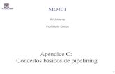 Apndice C: Conceitos bsicos de cortes/mo401/slides/obsoleto/ap_C_v3.pdf  Apndice C: Conceitos