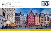 Informe estad­stico del comercio exterior de Suecia 2011 - 2015