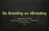 E branding 02 - Do Branding ao eBranding