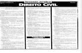 Resum£o Jur­dico - Direito Civil - 6 Fls