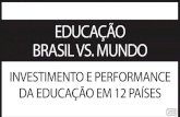 Educa§£o Brasil VS Mundo