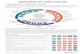 QUALIDADE DE VIDA COM EM - MS International 2017. 9. 7.آ  QUALIDADE DE VIDA COM EM A qualidade de vida