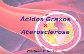 cidos Graxos X Aterosclerose Michele T. Hertz. OBJETIVOS: CIDOS GRAXOS: Saturados Insaturados cis trans ”mega-3 ”mega-6 ”mega-9