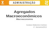 Agregados Macroeconomicos
